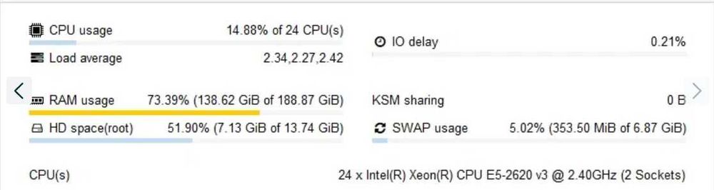 Procesoare Intel Xeon E5-2620v3