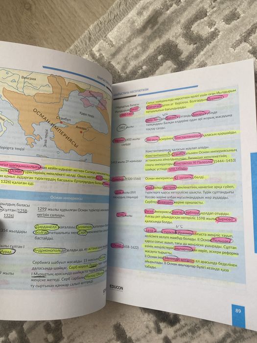 Продам книги едукон, использованные. Educon