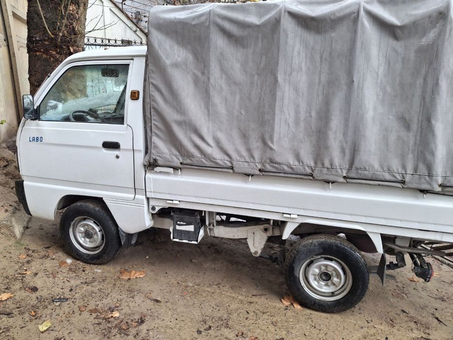 Лабо 2023, метан