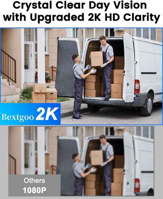 НОВА, ТЕСТВАНА видео шпионка 2K 4.3”, USB C, 32GB карта, 8000mAh, 170°