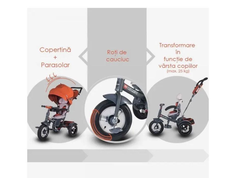 Tricicleta Coccolle Giro Plus