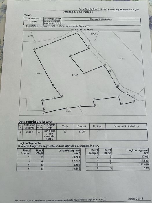Teren de vanzare  3815m sat Basca Chiojdului, judetul Buzau