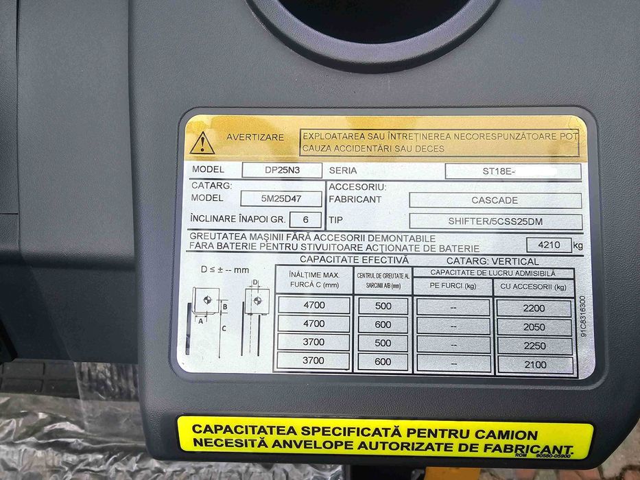 Vand motostivuitor Caterpillar, model DP25N3, an 2024, 20 ore de funct