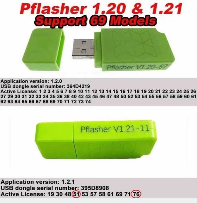 Interfață auto scanmatik 2 pro cu dongle V1.20/V1.21