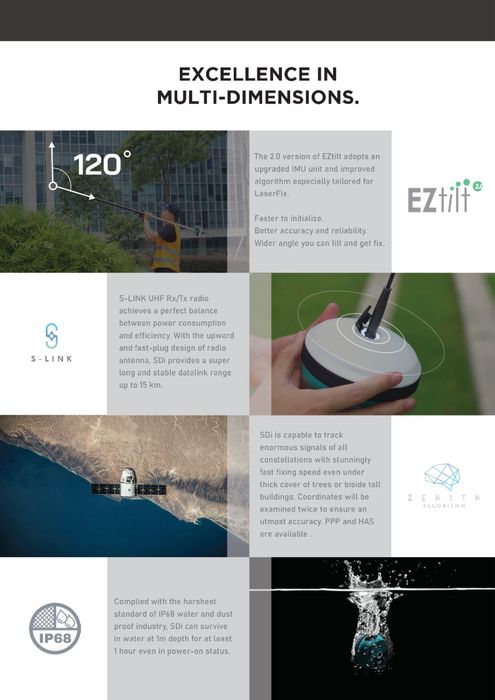 GNSS Stec SDI + Laser