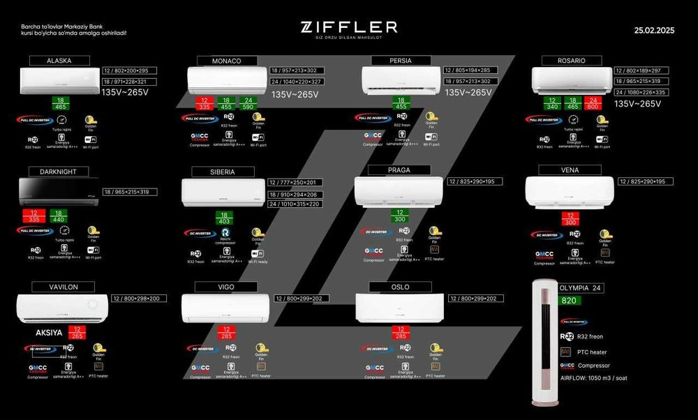 Кондиционеры ZIFFLER с инвертором Оптовые цены + гарантия + Dostavka