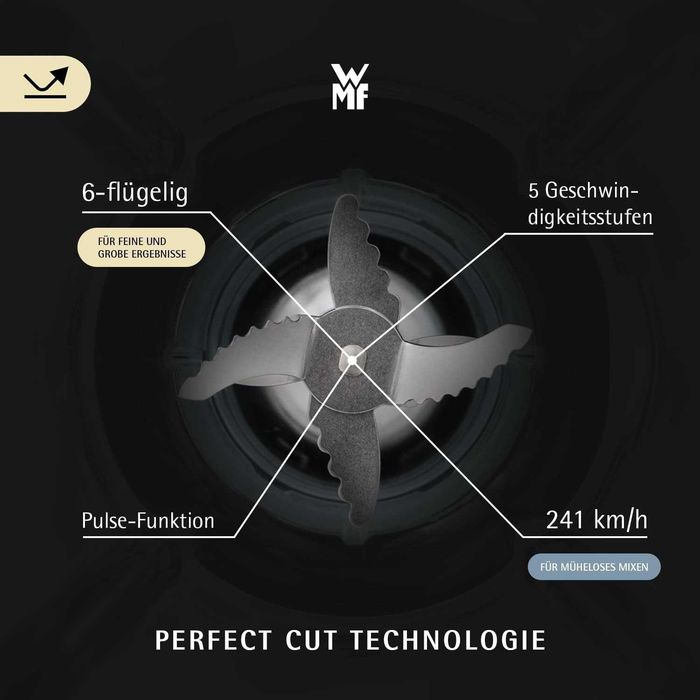 WMF Блендер KitchenMinis 0.8л;6ножа ;5степени;400W
