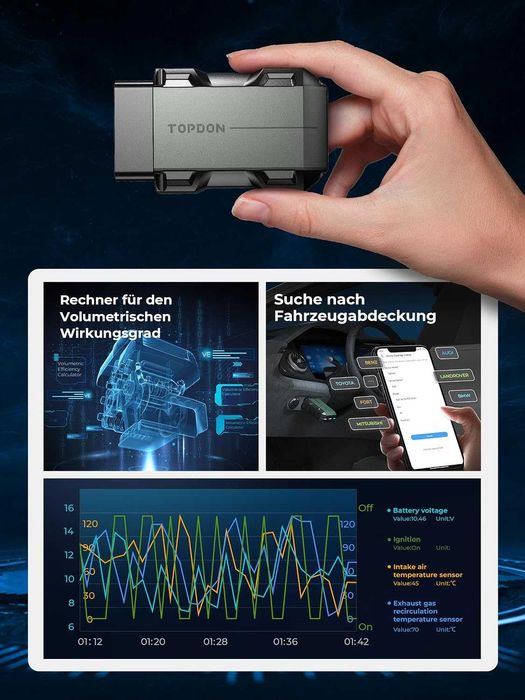 Диагностика за кола TOPDON Topscan Bluetooth OBD2 диагностичен инструмент за iPhone и Android