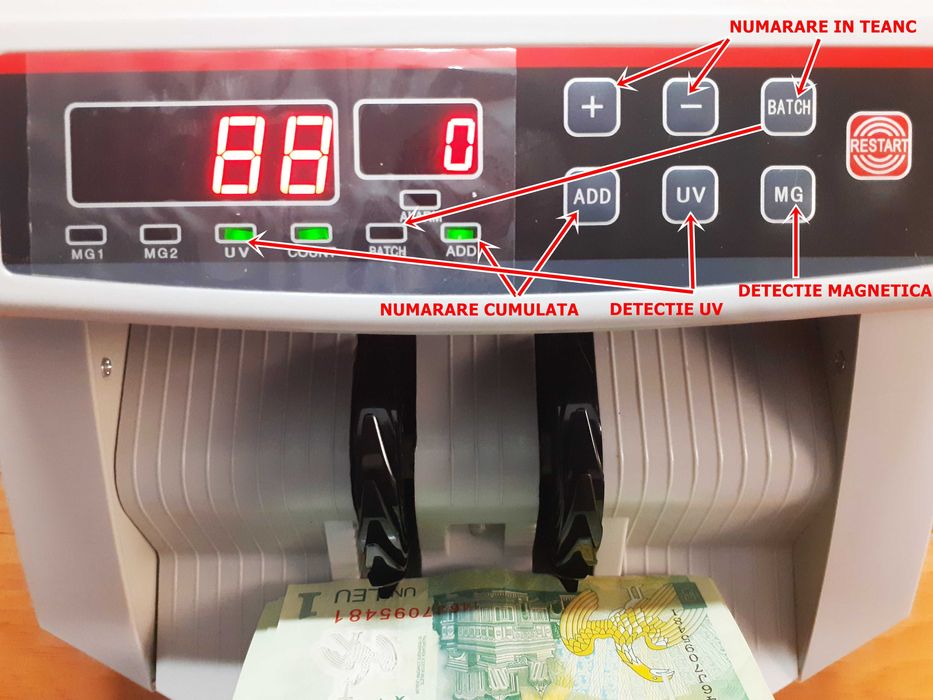 Mașină /aparat numărat bancnote/bani si detectie falsuri, display LCD