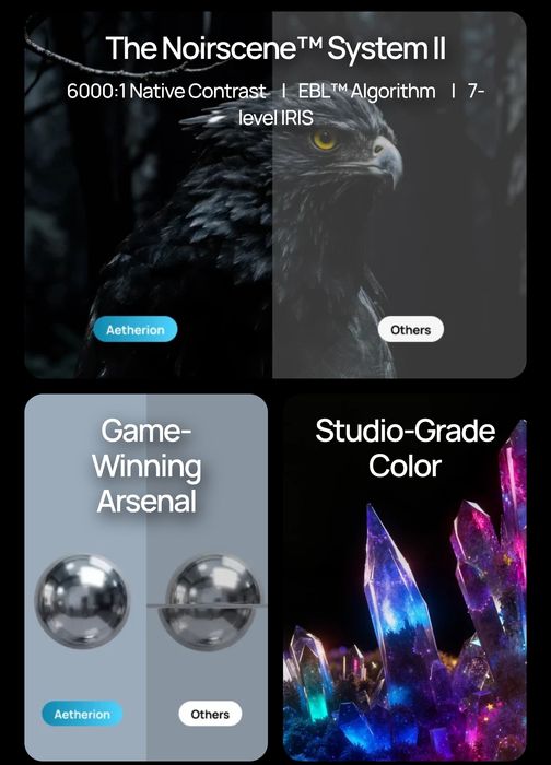 Awol Aethorion Max лазерный проектор ТВ 200" lg sony samsung