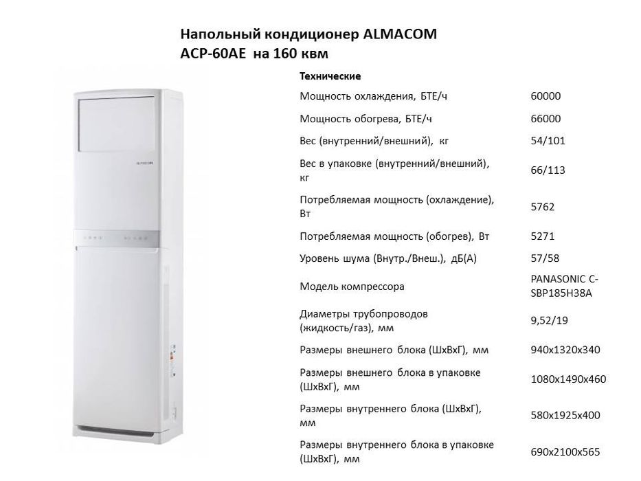 Напольные кондиционеры колонные оптом со склада