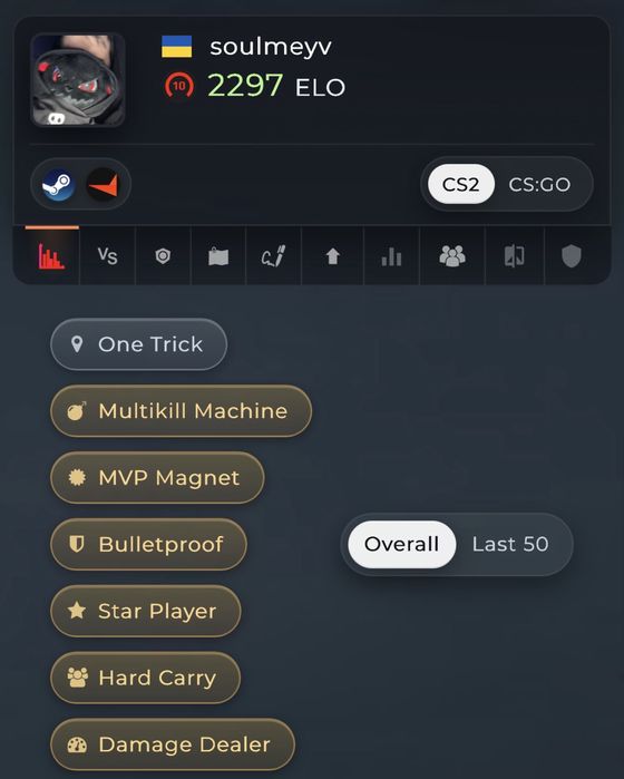 FACEIT account 2300 elo