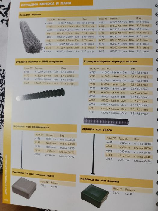 Оградна мрежа от твърда поцинкована тел , компактни топчета