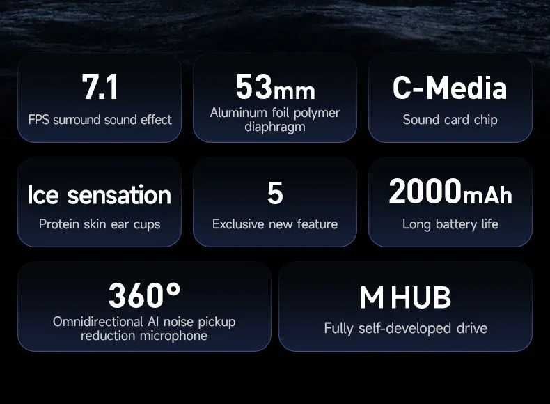 Наушники MCHOSE X9