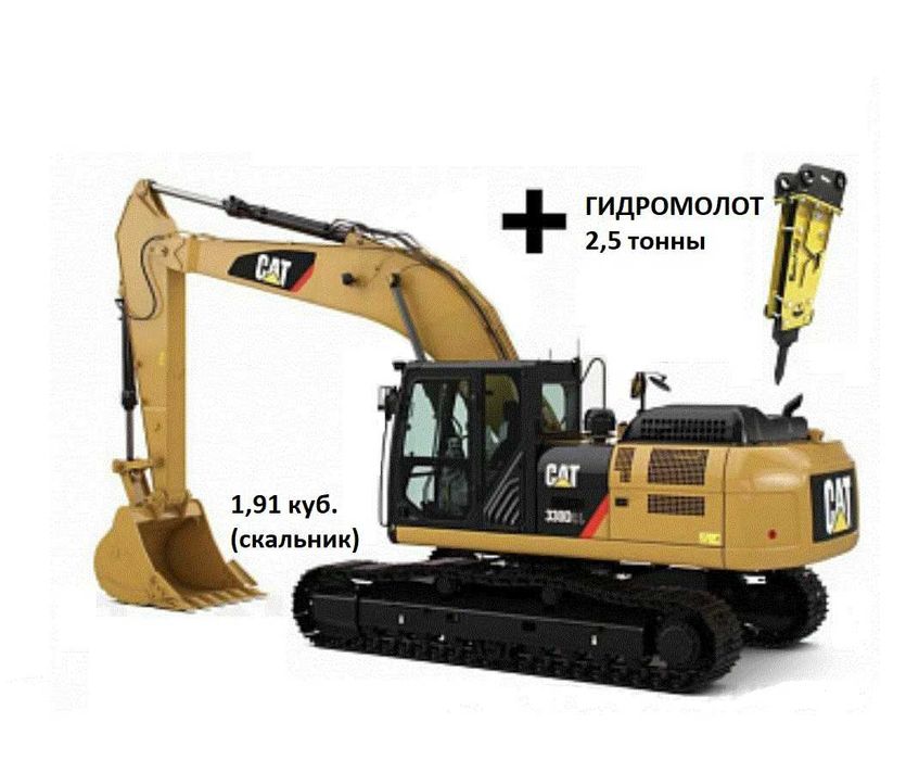 Услуги экскаватора