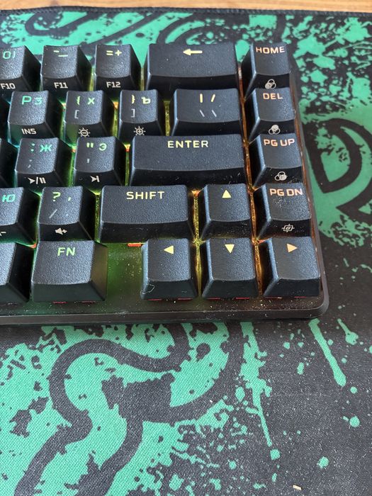 Клавиатура Hyperx Origins 65