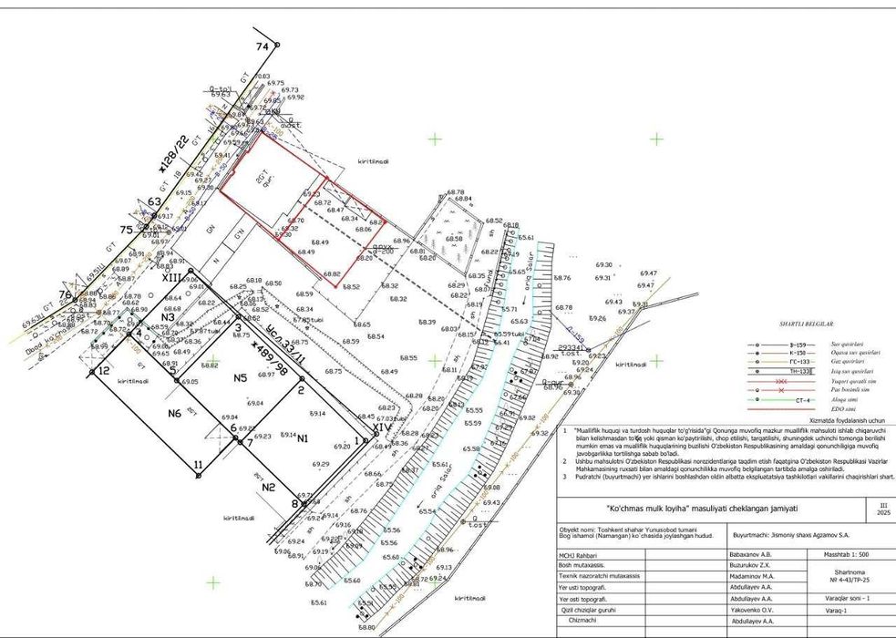 Продам 2 угловых участка на против друг друга