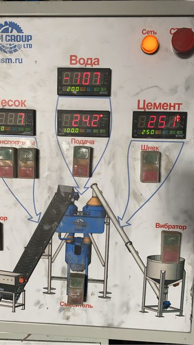 Продам оборудование АСМ для производства газаблока