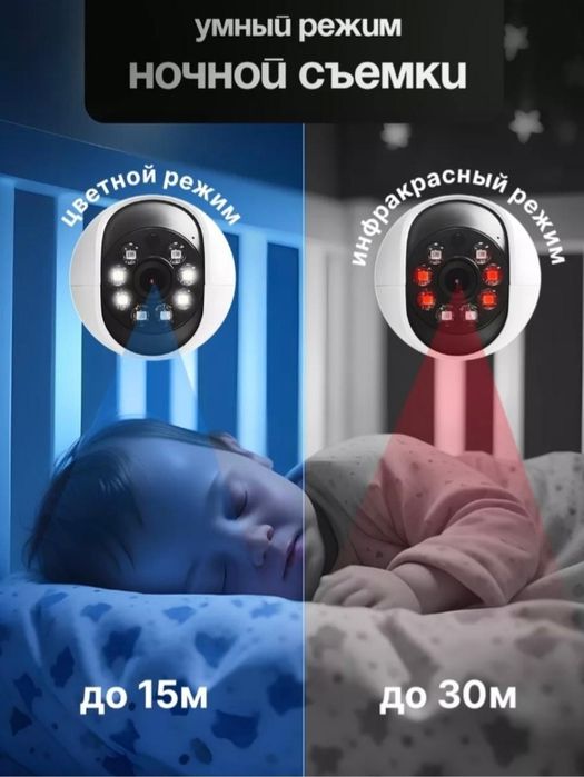 Видео камера видеонаблюдение