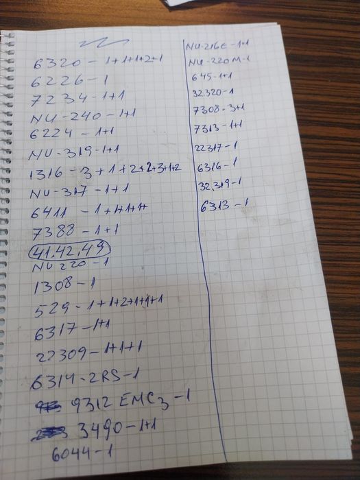 Rulmenți industriali