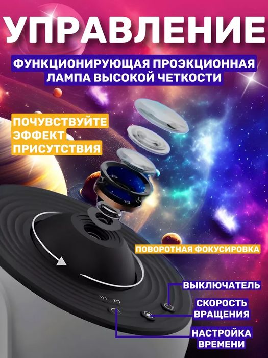 Проектор звездное небо Домашний планетарий космос Ночник светильник