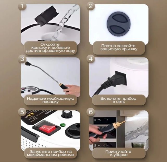 Пароочиститель для уборки