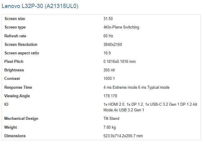Монитор LENOVO 32''