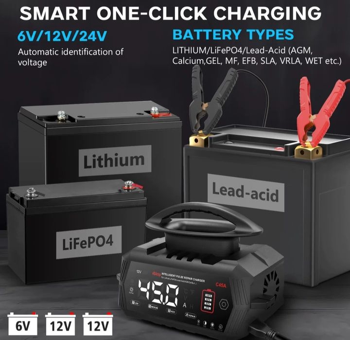 Зарядное устройство для АКБ авто