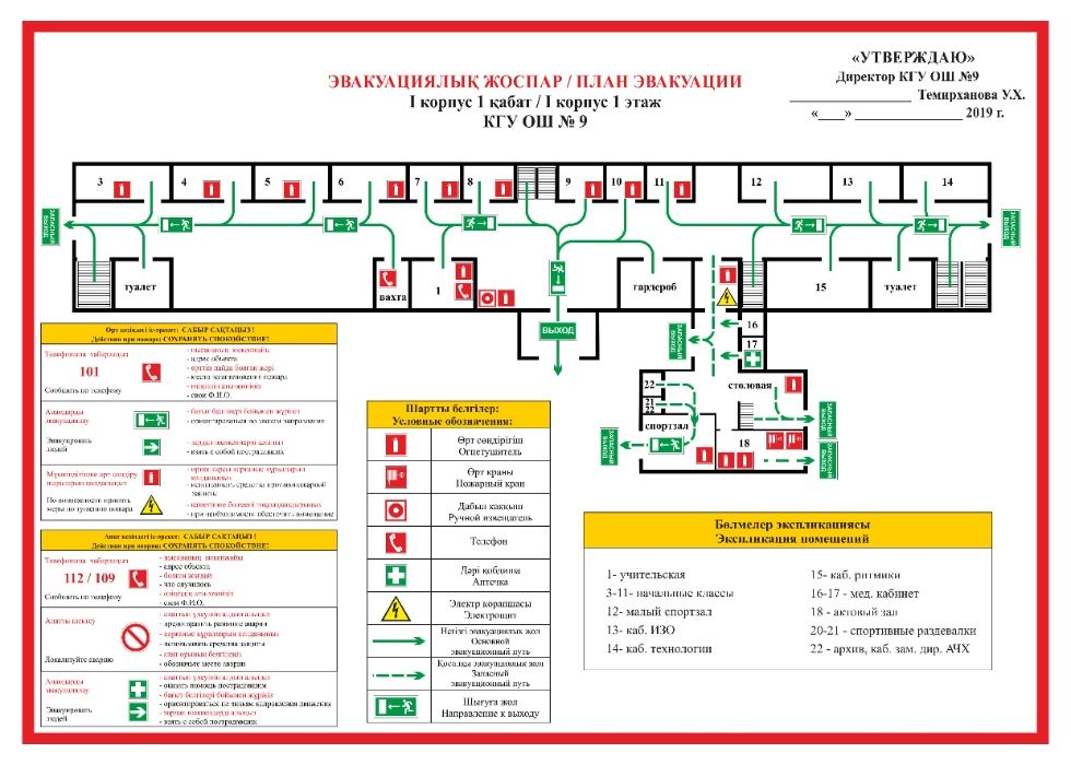 План эвакуации. Знаки. Таблички.