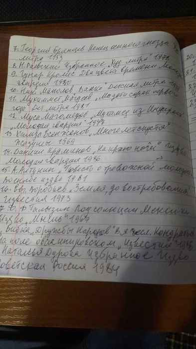 Книги художественные