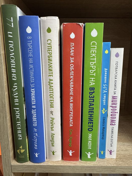 Книги на издателство Вдъхновения