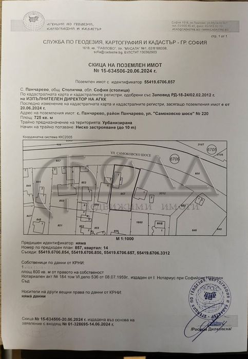 Продава се Парцел в с. Панчарево, Област София-град - 725 кв.м за 414 €/кв.м - Снимка #11