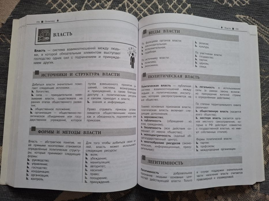 Справочник по обществознанию для ОГЭ и ЕГЭ