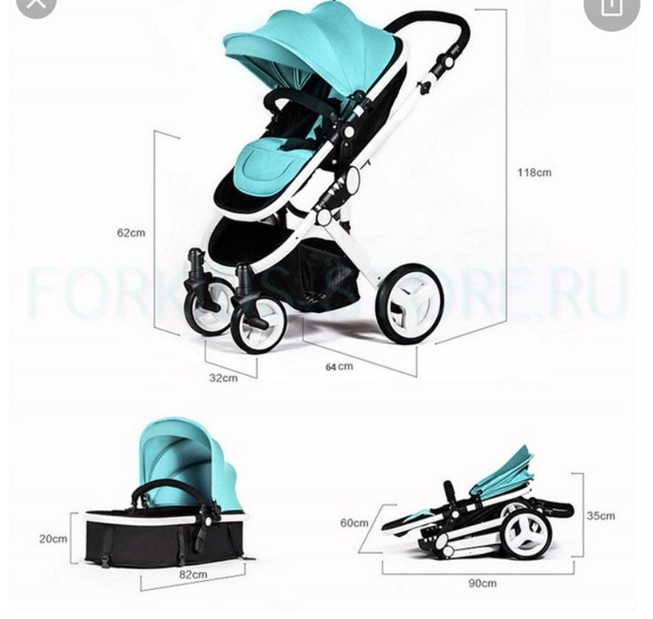 Детская Коляска 2в1