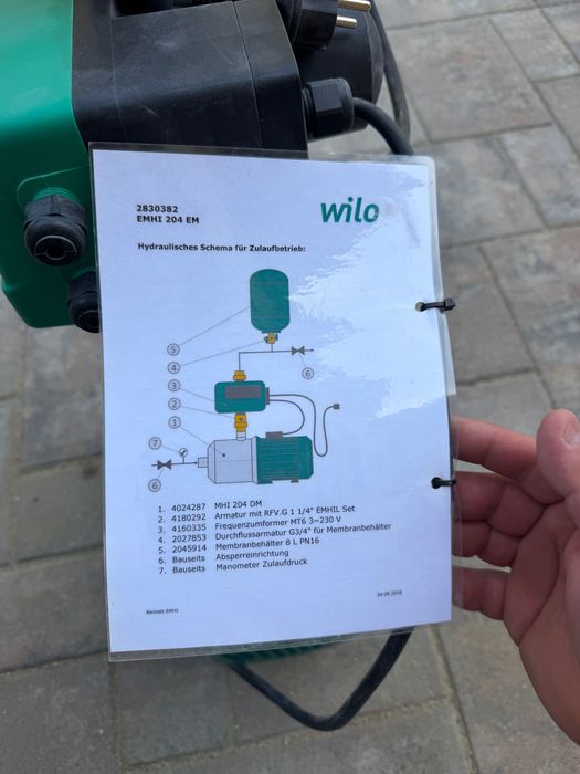 Pompa pt apa centrifuga Wilo HD Economy+ Convertizor de frecventa și presiune Wilo