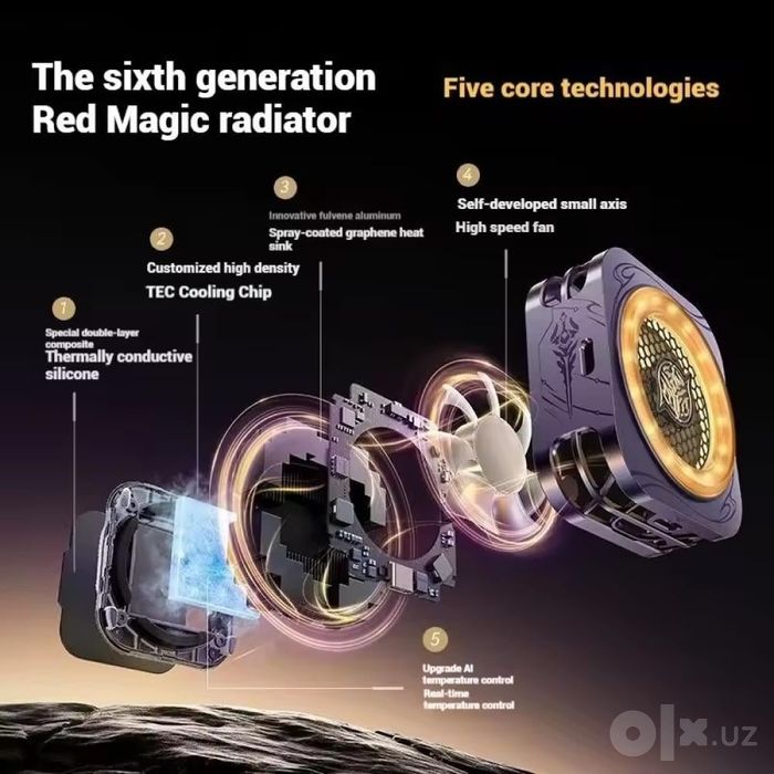 Redmagic Cooler 6 Pro Hua Mulan Edition