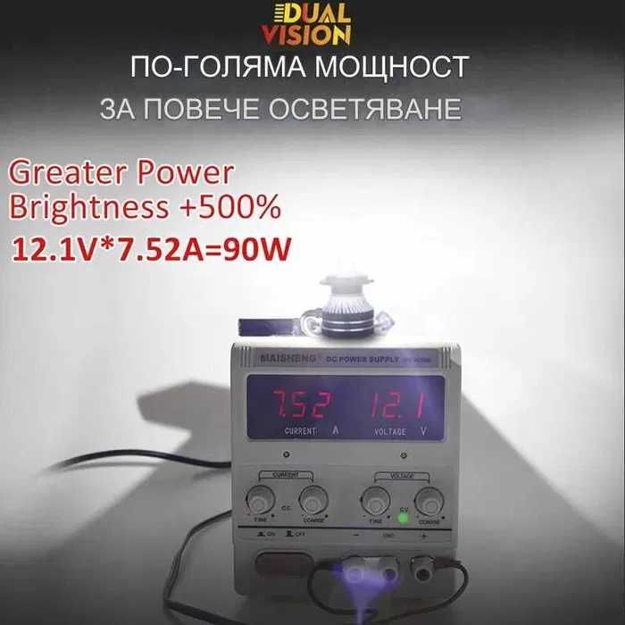 Лед крушки H7, H4, H1, LED | Canbus 180W 60000LM | Гаранция 6 месеца