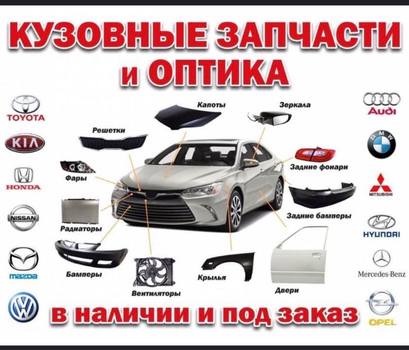 Авто Запчасти Маркет