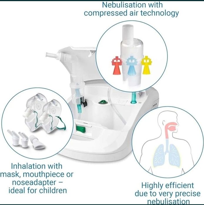 inhalator curamed raceli nebulizare nebulizator copii adulti