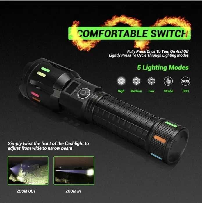 Мощен Алуминиев LED Фенер COBRA CB-G62 100W 1000m Осветяване, 9800mAh