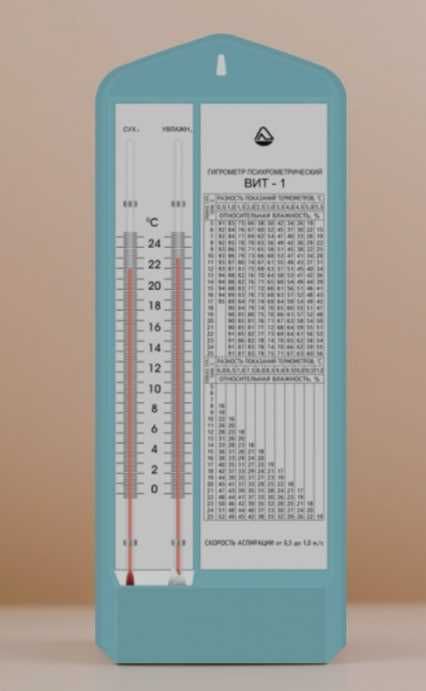 Гигрометр психрометрический ВИТ-1