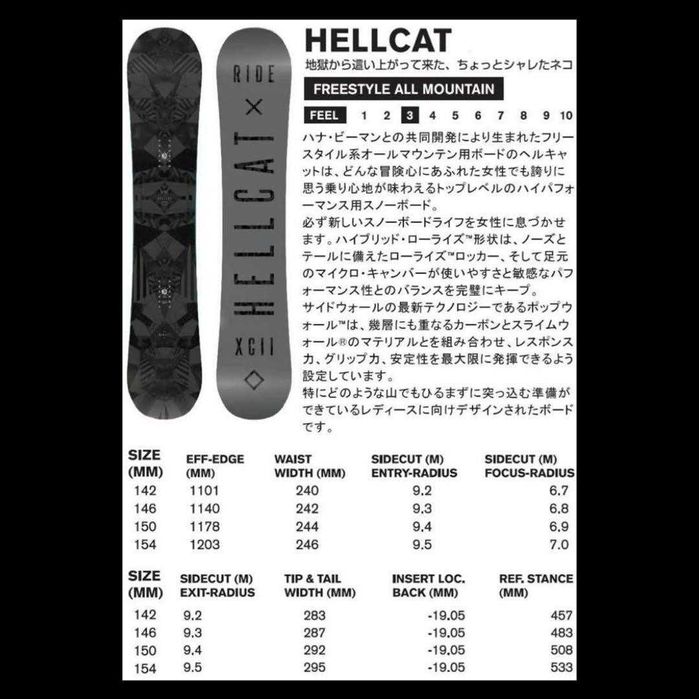 Placa snowboard Ride Hellcat 146 cm
