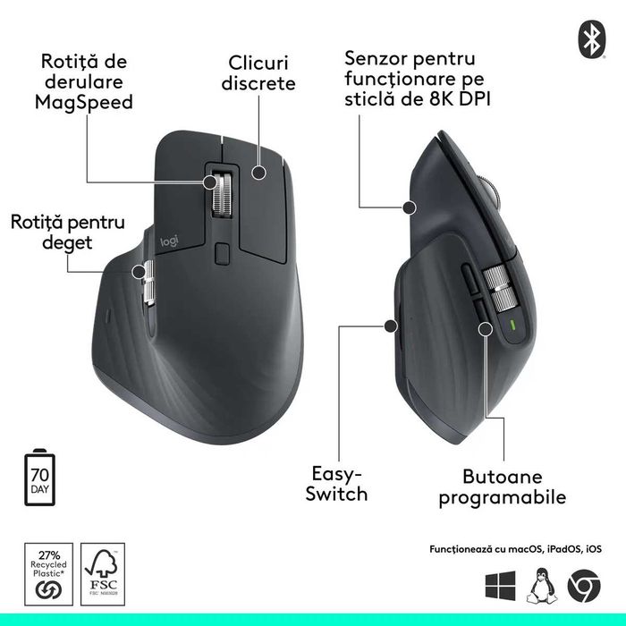 Mouse Wireless MX Master 3S Performance, Gri