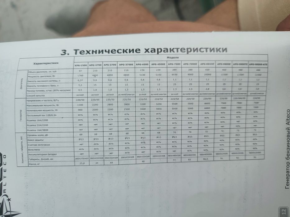 Продам электростанцию