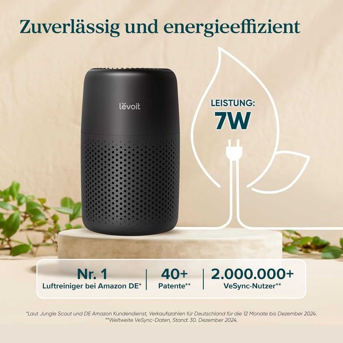 Пречиствател за въздух Levoit Core Mini, 17 м2, 7 W, HEPA, LAP-C161-KEU