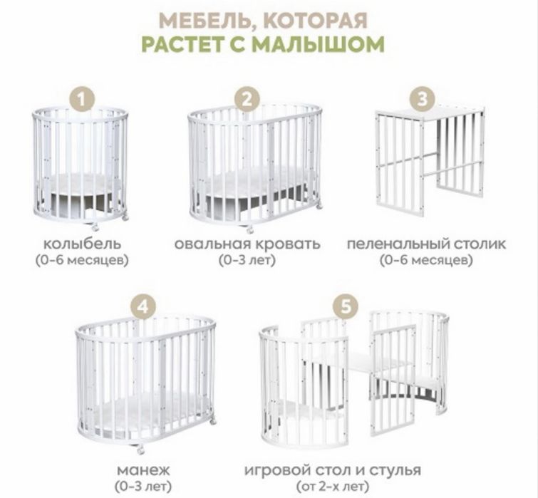 Манеж продам за 70 000 тг