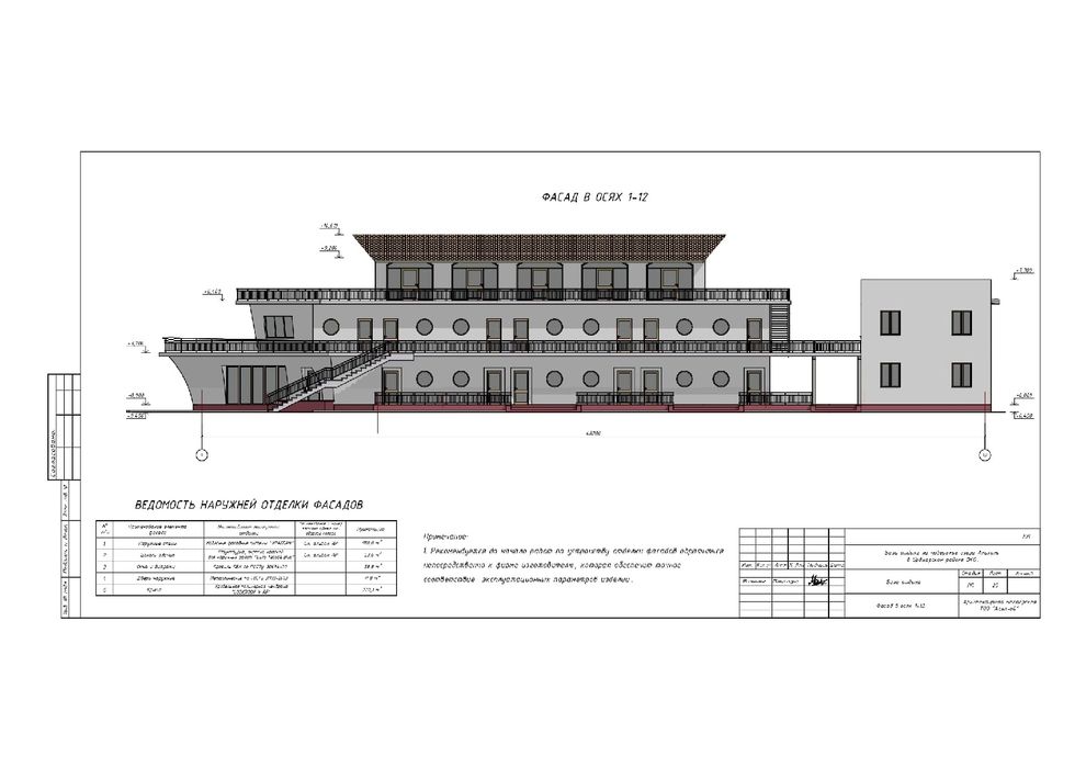 Инженер-проектировщик [фриленс]