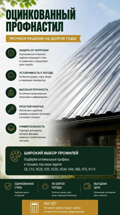 Профнастил оцинкованный. Кровля