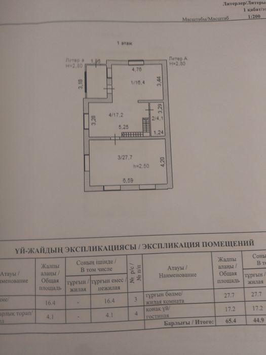 Продам  частный дом
