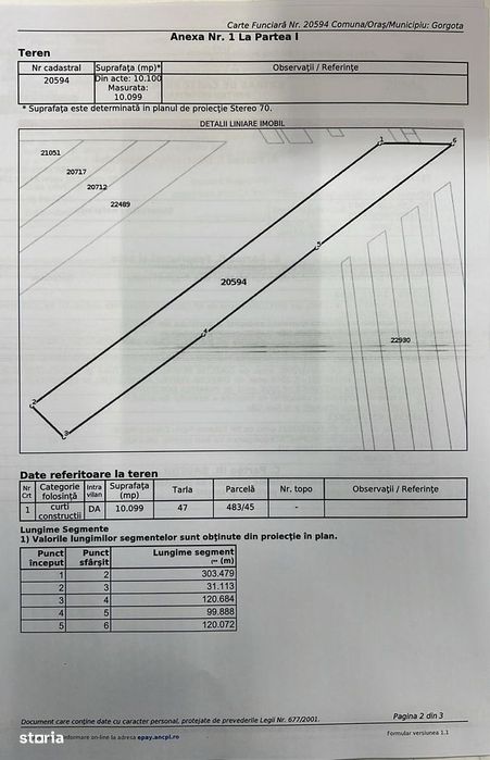 10.100Mp Teren Construcții Intravilan Potigrafu, Deschidere 31M La Dn1